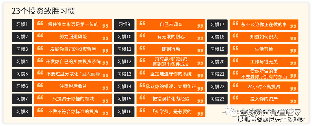 投资心法 | 主动投资与被动投资的优缺点？
