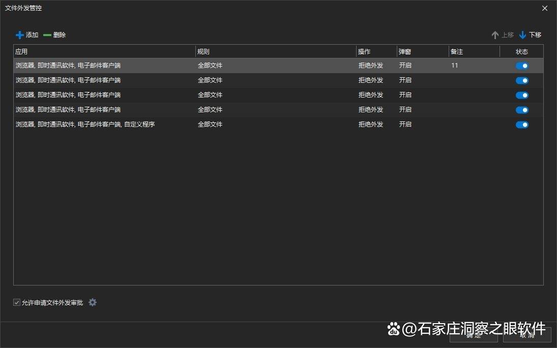 文件外发控制-如何实现文件外发的控制