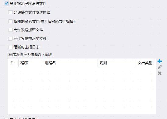 文件外发如何管控？企业如何限制内部文件被随意外发？七步走！限制外发有高招