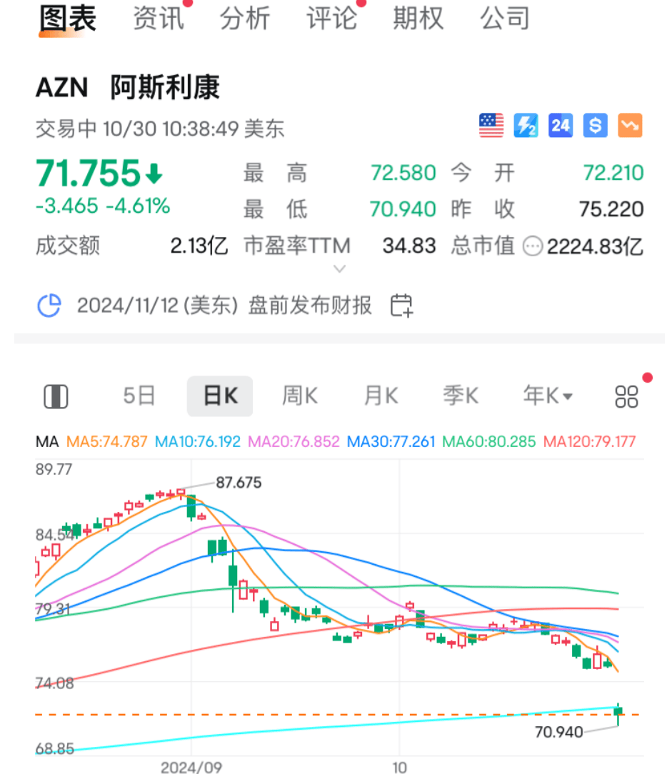 突发！制药巨头承认“一把手”正配合调查
