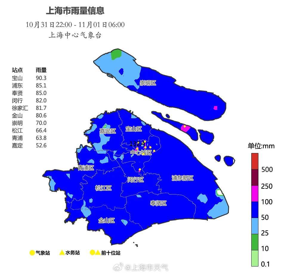 “康妮”或二次登陆！上海风雨持续，多个景区闭园，部分公交轮渡停运