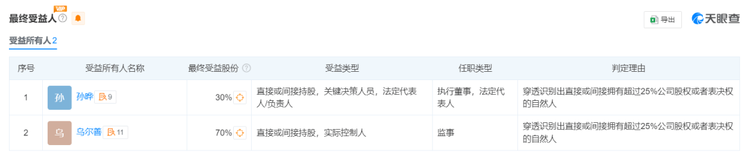 乌尔善：《封神3》已剪完，希望观众给机会！他还说殷郊三头六臂、蓝皮肤红头发的形象很酷