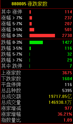 恒大突发！