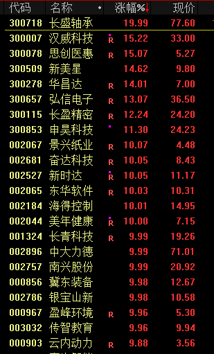 恒大突发！