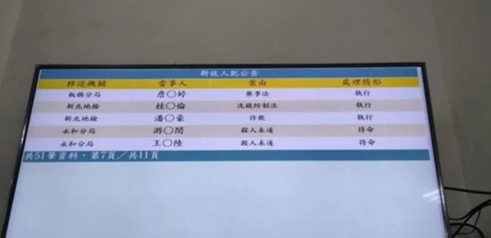 王大陆涉嫌杀人未遂被捕时一脸茫然！不断发问“什么状况”