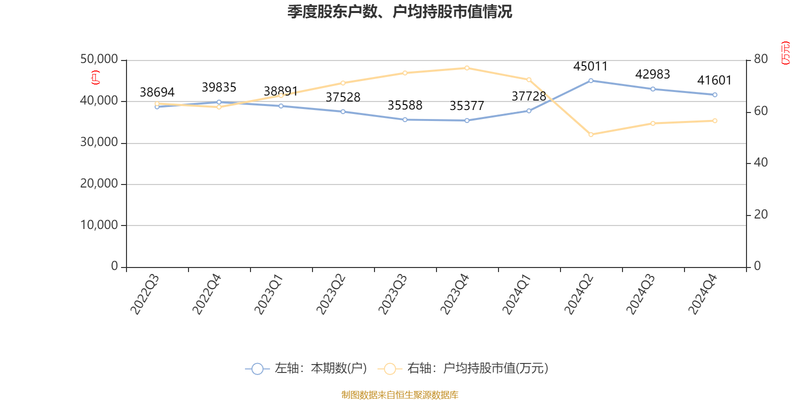 重庆水务：2024年净利润7.85亿元 拟10派1.31元