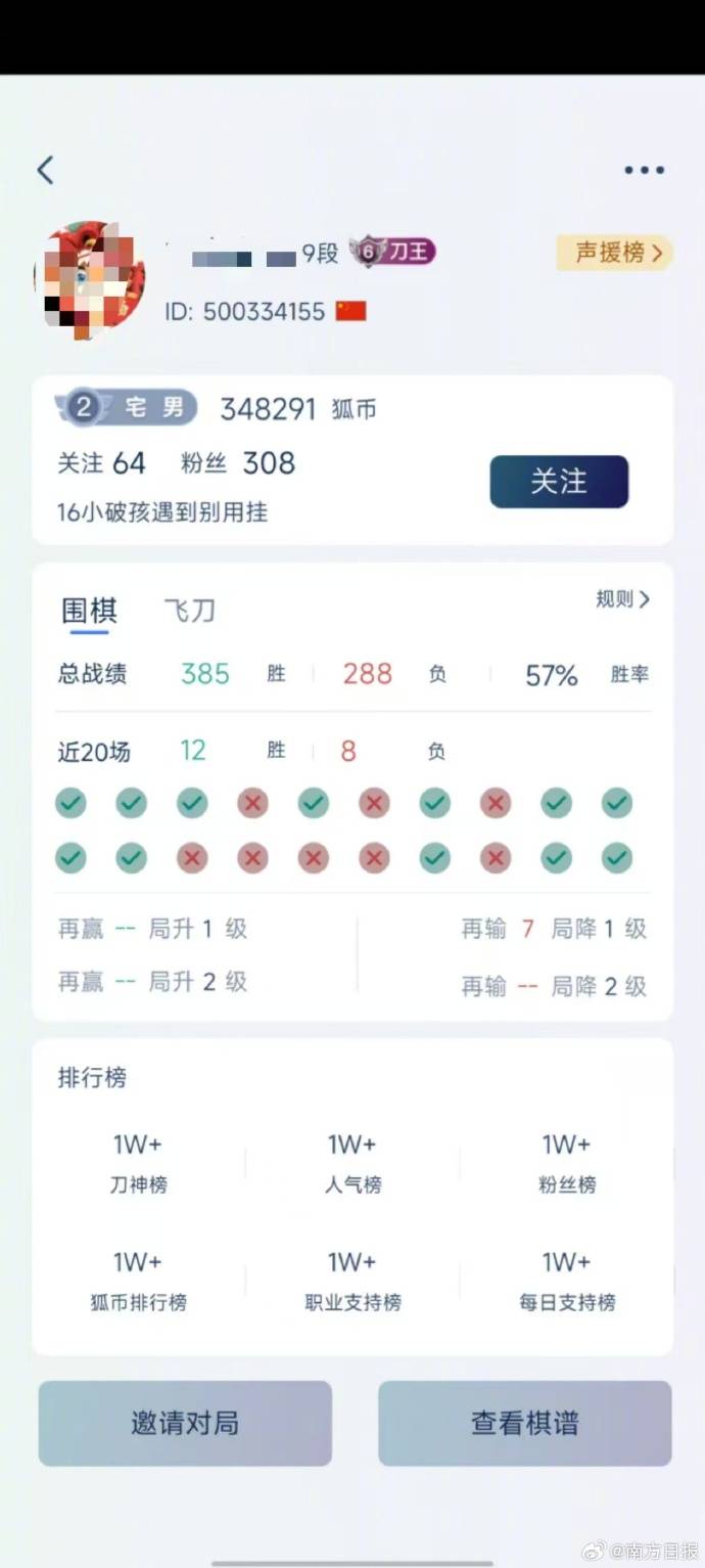9岁业余6段围棋少年遭家暴身亡 妇联回应：非常痛心，仍在调查中