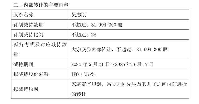桃李面包创始人向其两儿子转让3199万股，公司业绩股价双双承压