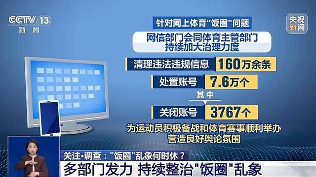 粉丝机场疯狂追星险些发生事故 已有31人被处罚 警方披露详情