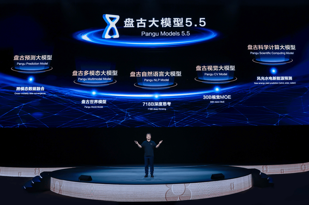华为云盘古大模型5.5重磅发布 五大基础模型全面升级