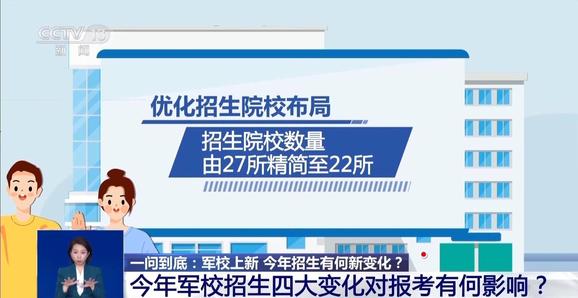 军校上新 今年招生有何新变化？一文详解