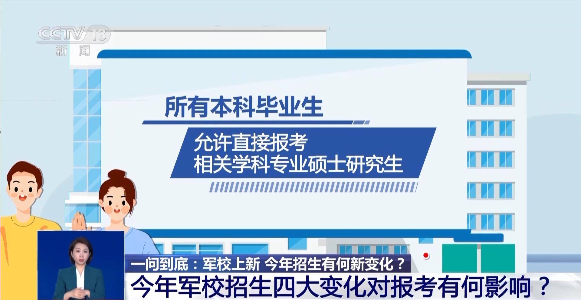 军校上新 今年招生有何新变化？一文详解