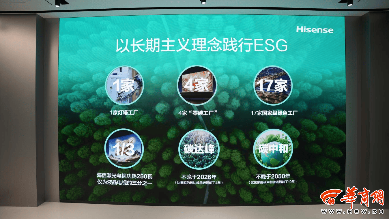 硬核科技力!从世俱杯到家庭影院 海信这样刷新“视界”