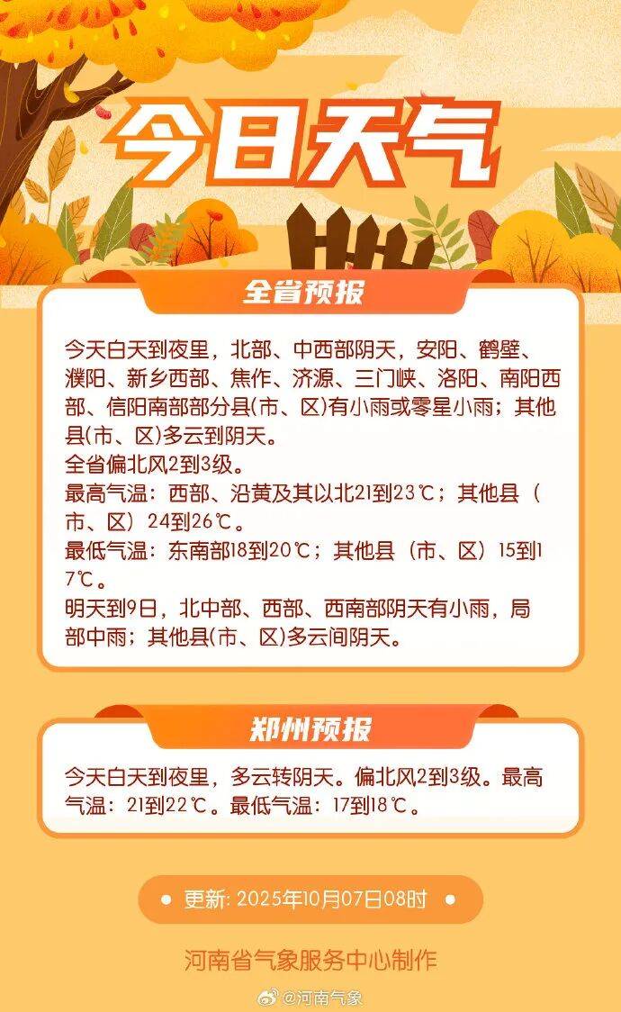 河南迎新一轮降雨，今日返程车流将大幅增加，省内高速部分路段因雨雾禁止车辆上站