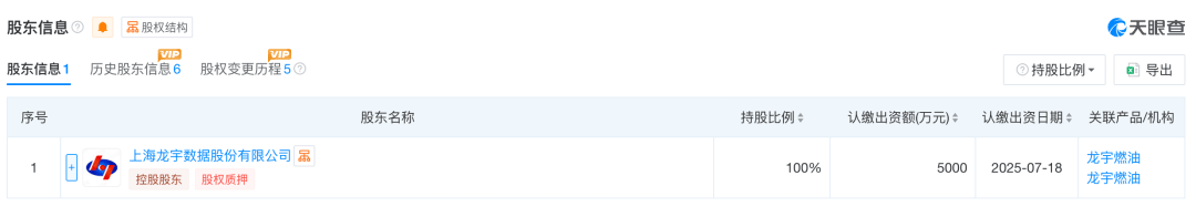 退市半个多月后，突然就有钱还了？上海一公司控股股东占款近9亿元不还被指“躺平”退市，退市后公司又现巨额收购，最新回应