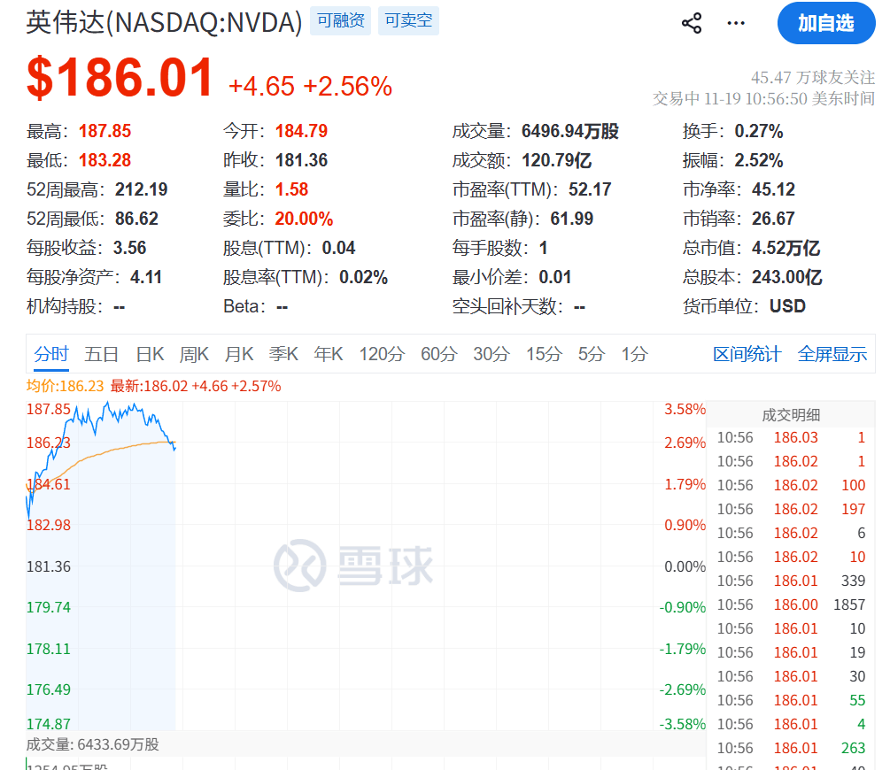 今夜,跳水!不平静!