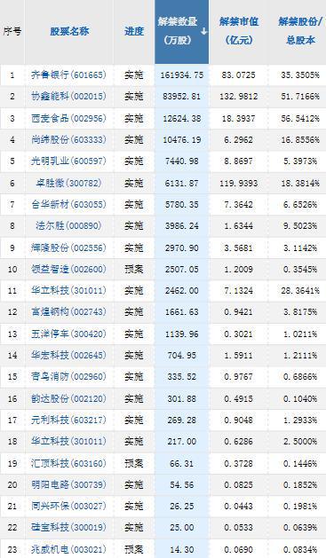 币圈媒体价格表(币圈平台每日播报)
