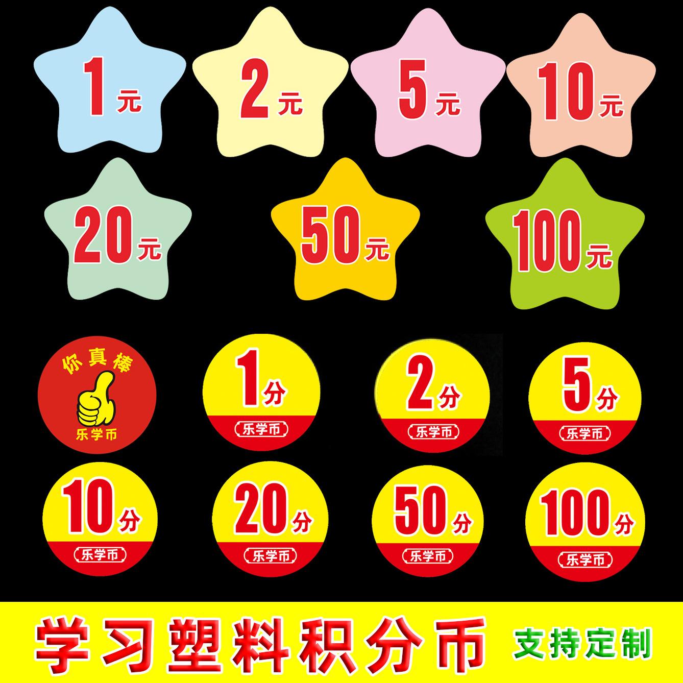 校币(校币兑换的作文)