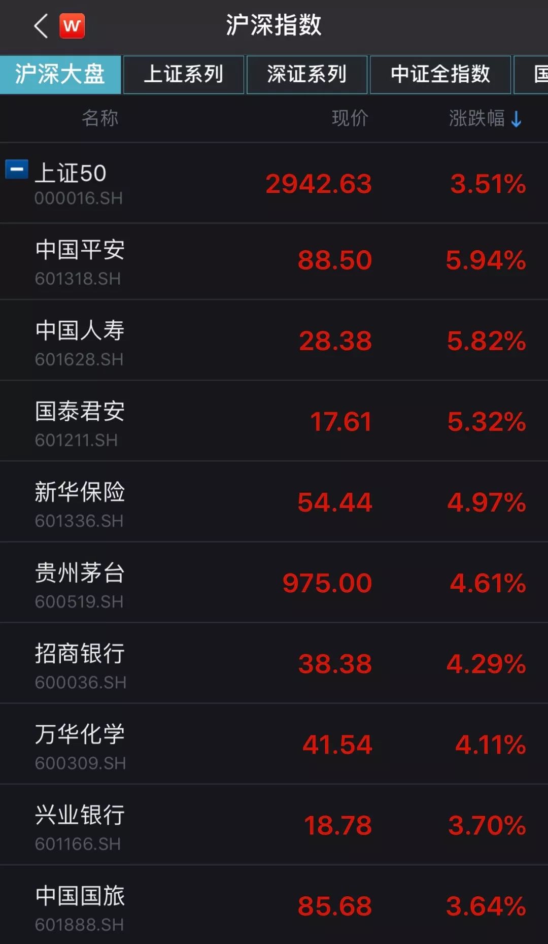 飙升币价格(今日飙升币价格)