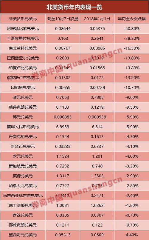 币网排名(币网交易所排名)