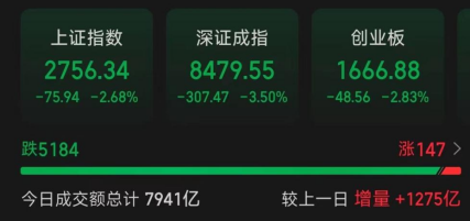 币通指数(币通商城)