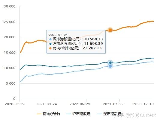 币通指数(币通商城)