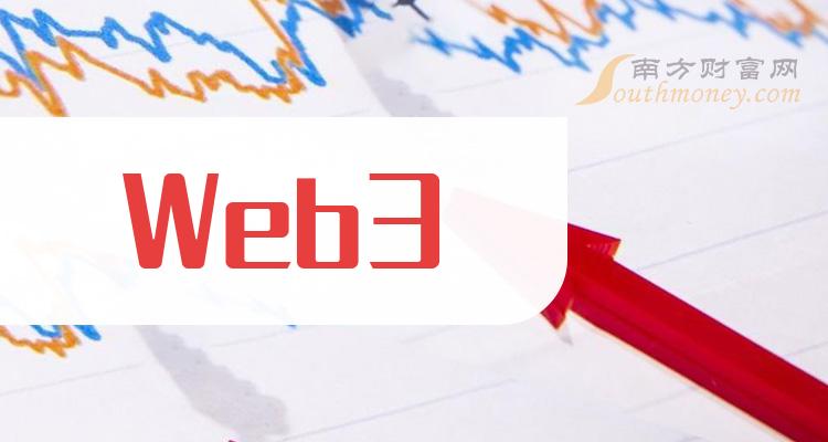 万维币(万维币官方网)