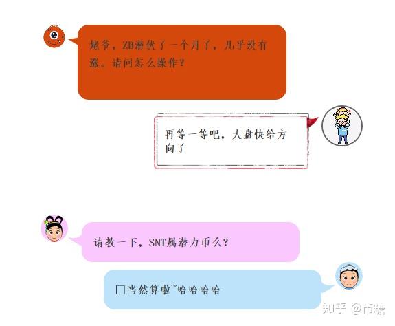 币圈问答(币圈小知识)