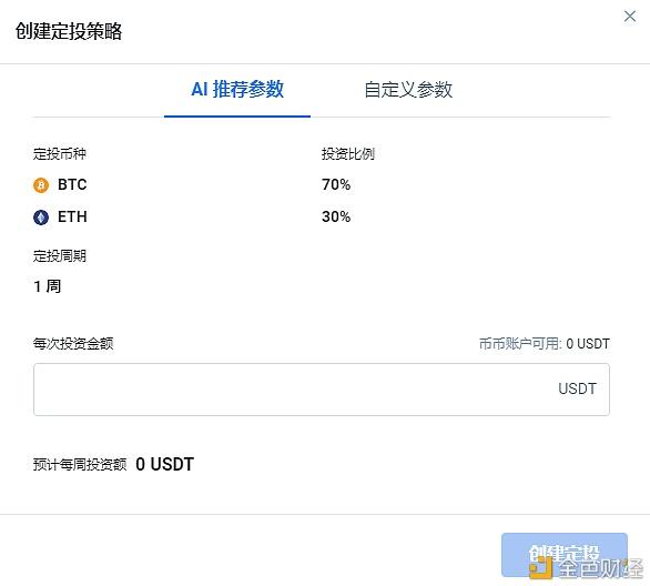 炒币盯盘(币圈盯盘工具app)