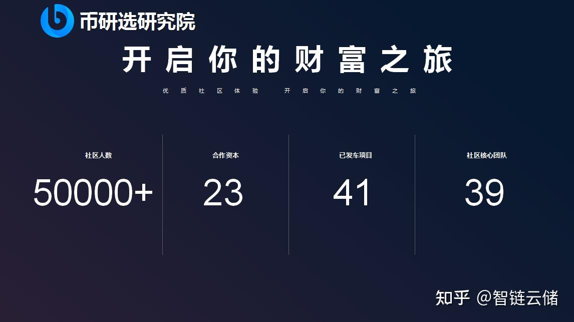 炒币的心态(炒币的朋友圈说说)