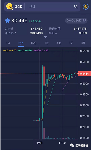币圈换群(2021币圈交流群最新二维码)
