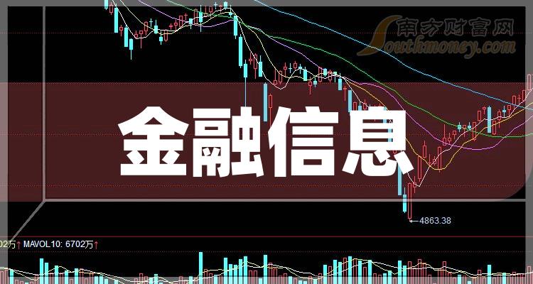 币天下资讯(币成天下科技发展有限公司)