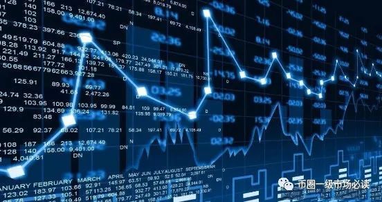 炒币技术(炒币技术分析有用吗)