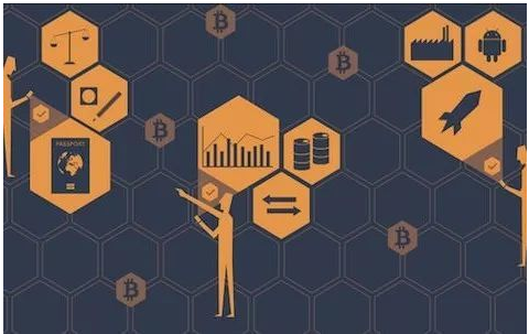 炒币技术(炒币技术分析有用吗)