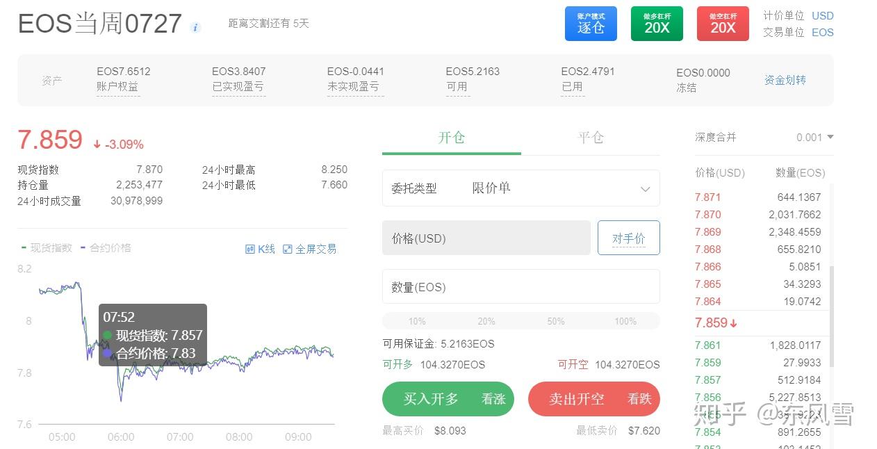 炒币行情软件(炒币行情分析的软件)