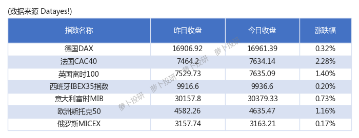 币通指数(币通交易所下载)