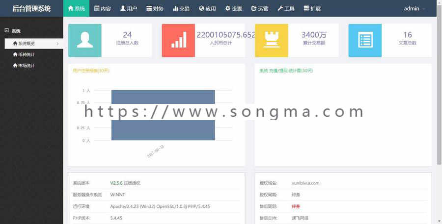 交易系统网站(交易系统有用吗)