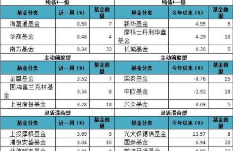 币交易规则(币币交易流程)