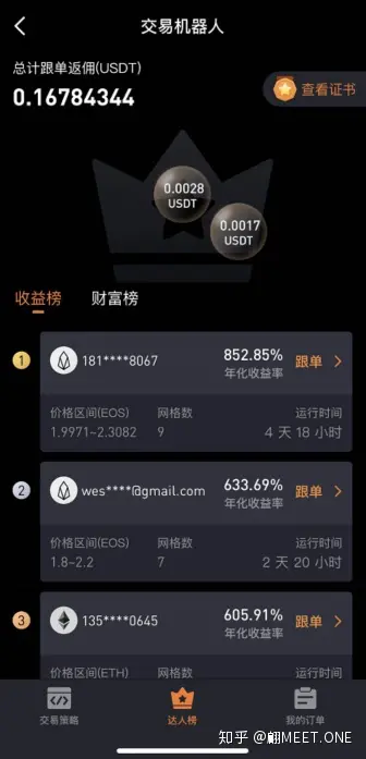 现在炒币(现在炒币的行情)