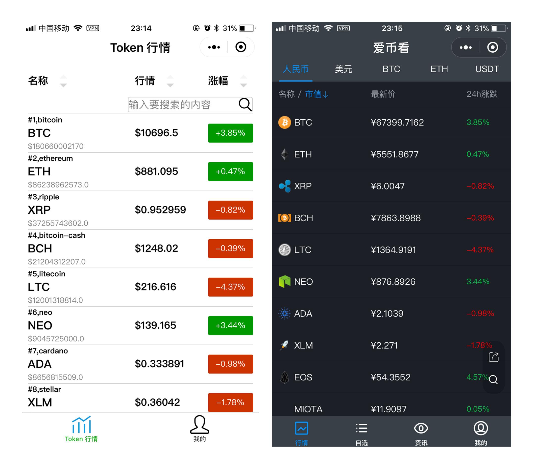 炒币软件哪个好(炒币软件哪个好用)