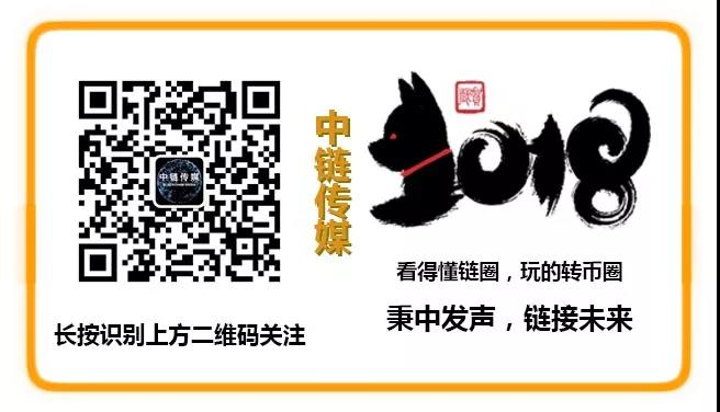 币圈活动(币圈交易所活动)