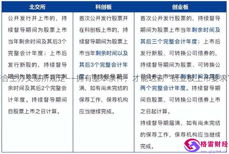 币交易规则(币币交易技巧)