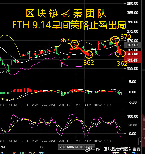 币须说(必须坚持人民至上)