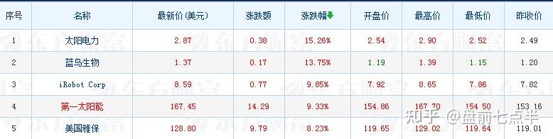 共生币行情(共生币每天可以赚多少钱)