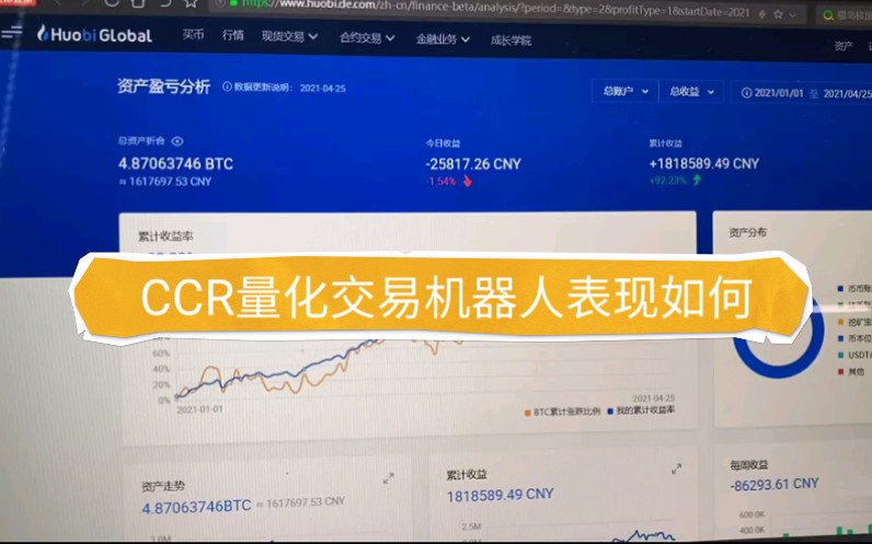 智能炒币(智能炒币量化机器人)