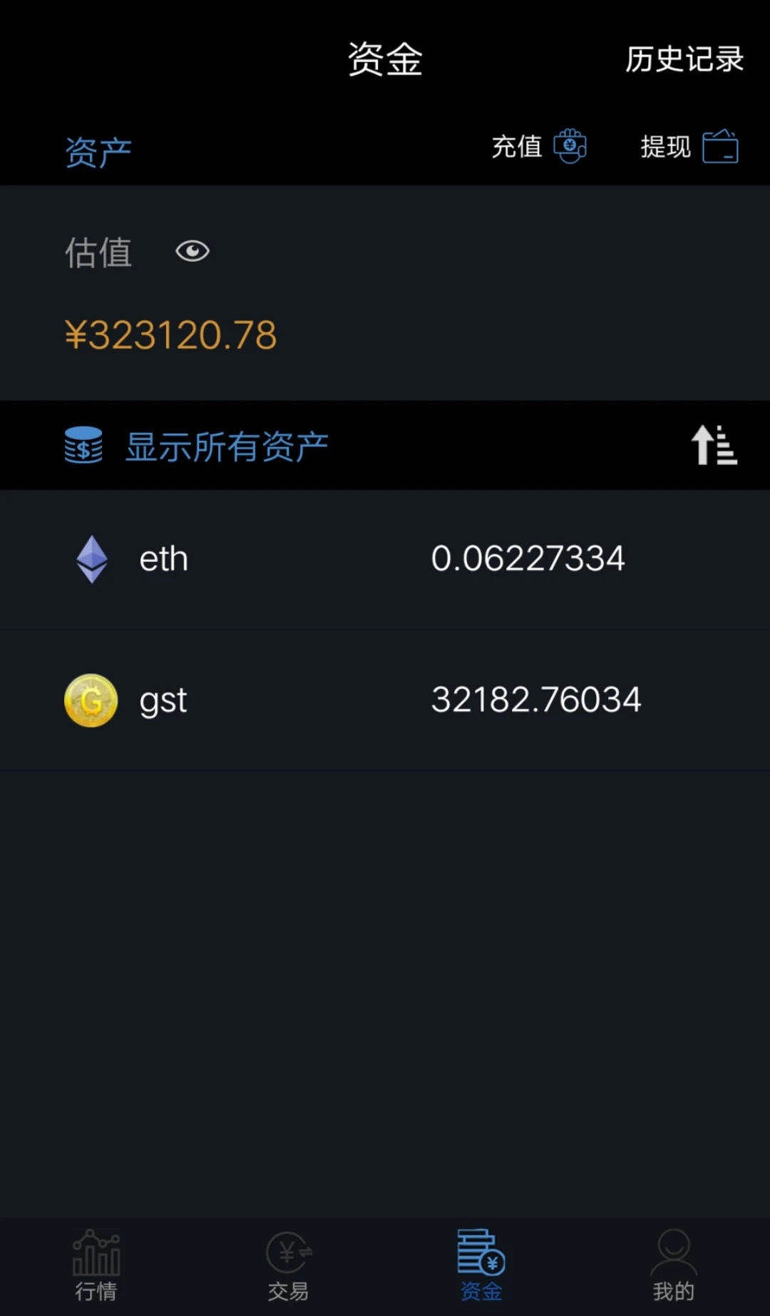 靠谱的币圈论坛(币圈一般去哪个论坛)