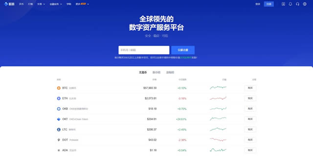 交易台(交易网官网入口)