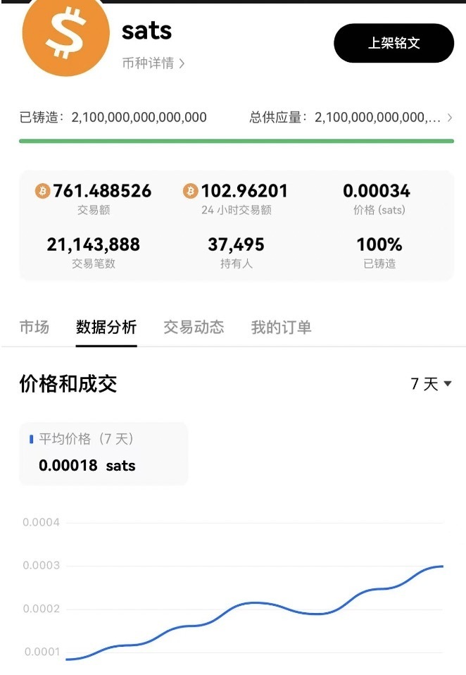 币币交易手续费(币币交易手续费多少)