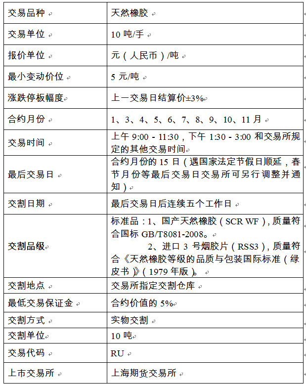 币币交易手续费(币币交易手续费多少)