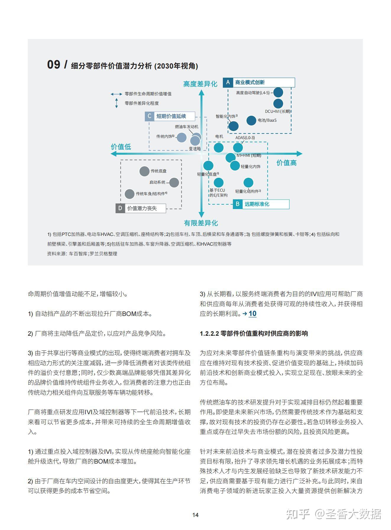 全球供应链炒币(全球供应链炒币平台)